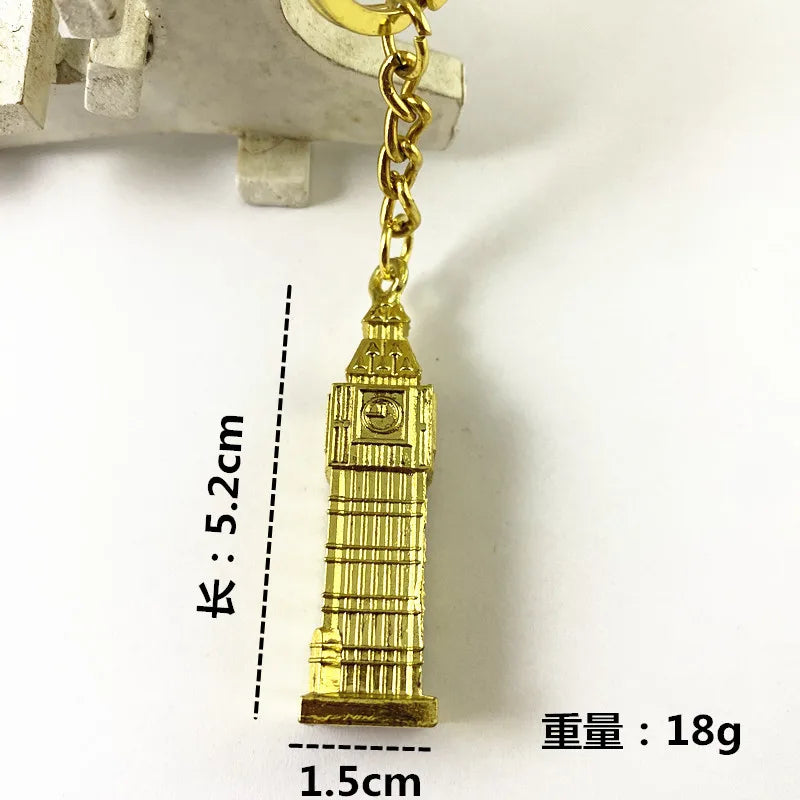 ✨🚌📮 London Charm Keychain Set 🕰️